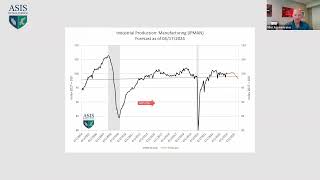 The Watch Industrial Production for Manufacturing  June 2024 [upl. by Nuri]