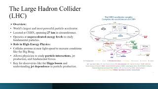 The Large Hadron Collider LHC  Particle Physics  High Energy Physics  CERN [upl. by Fanchet]