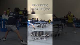 🔥Best of Flemming vs Matsuyama sports tabletennis shorts [upl. by Roddy953]