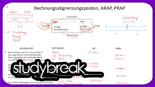 Rechnungsabgrenzungsposten ARAP PRAP  Externes Rechnungswesen [upl. by Reuben430]