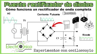 CÓMO FUNCIONA UN PUENTE RECTIFICADOR DE DIODOS [upl. by Lionello560]