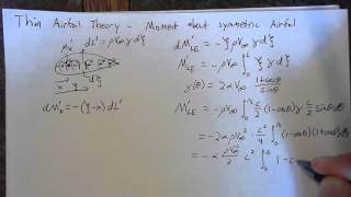 Thin Airfoil Theory  Moment of Symmetric Airfoil [upl. by Yras]