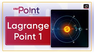 Lagrange Point L1 ISRO  To The Point  Drishti IAS English [upl. by Nedda309]