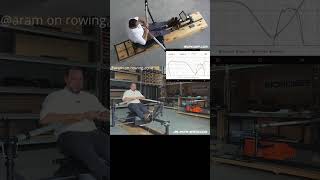 Rowing technique  your lean back angle is not always the same [upl. by Chellman]