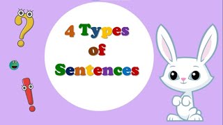 Learn the Four Types of Sentences quotInterrogative Declarative Imperative and Exclamatoryquot [upl. by Wager]