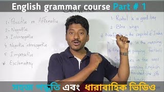 English grammar course  Part 1  Sentence 1 [upl. by Aihsenrad853]