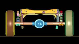 LsDyna Silverado suspension analysis no 1 [upl. by Elston322]