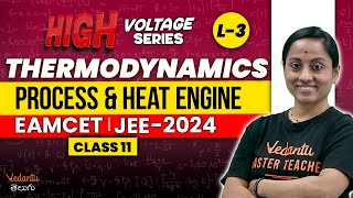 Thermodynamics Class 11 Physics Chapter 6  Process amp Heat Engine  JEEEAMCETNEET 2024  KRD Madam [upl. by Itsim960]