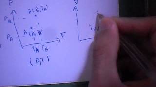 1Thermodynamique introduction à la thermodynamique  et principe zero en darija marocaine [upl. by Islek]