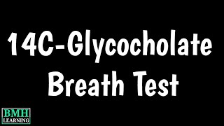 14CGlycocholate Breath Test  Bile Acid Breath Test [upl. by Todhunter470]