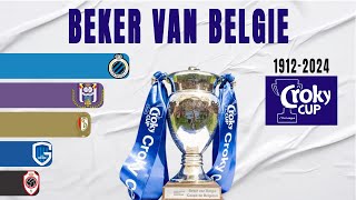 Beker van België All Winners 19122024  Belgian Cup [upl. by Simonette427]