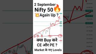 2 September 2024 Banknifty Prediction  Monday market Kaise Rahega Gap up Or Gap Down shorts yt [upl. by Agn865]