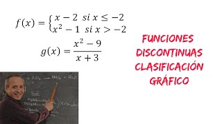 Discontinuidad Clasificación [upl. by Ab]