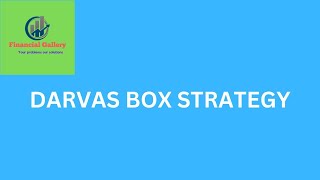 Darvas Box strategy [upl. by Ahsirek]