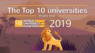 Meet the Worlds Top 10 Universities 2019 [upl. by Vachell]