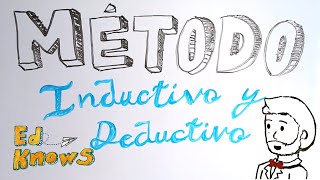 Método inductivo y deductivo [upl. by Nosned]