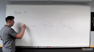 Airfoils Stalls and Critical Angle of Attack  AeroGuard Flight Training [upl. by Mount741]