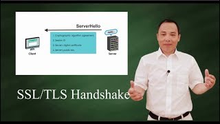 SSLTLS handshake Protocol [upl. by Llehcal]