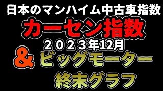 カーセンサー中古車指数＆ビッグモーター終末グラフ・2023年１2月 [upl. by Konyn97]