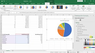 Diagramme erstellen und formatieren Beispiele mit Säulen Linien Kreisdiagramm – ExcelTutorial [upl. by Latouche403]