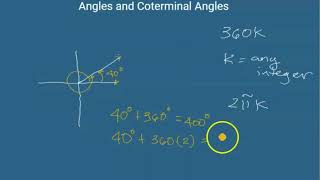 Angles and Coterminal Angles [upl. by Esiuole129]