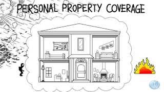 Insurance for Your Personal Property  Allstate Insurance [upl. by Desireah]