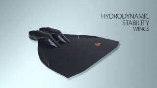 Monofin Hyper Carbon [upl. by Assirroc]