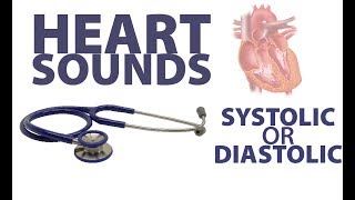 Heart Sounds Summary  Systolic amp Diastolic Sounds [upl. by Reg]