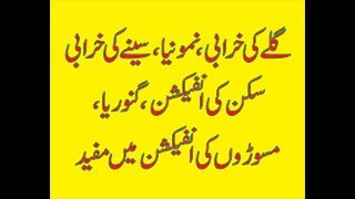 How to Use Augmentin AmoxicillinClavulanate Oral Uses Side effects Precaution In Urdu [upl. by Ettezus]