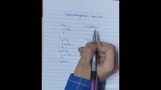 Homologous series chemistry ncert homologous series organicchemistry carbon [upl. by Toni660]