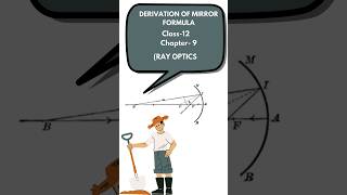 Derivation of mirror formula using concave mirror for class 12 Important derivation of RAY OPTICS [upl. by Rives863]