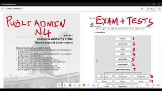 Public Administration N4 Module 7 Executive authority of the three levels of government [upl. by Gunning]