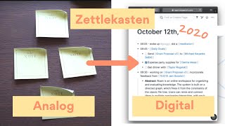 Using the zettlekasten method for 2020 amp 2021 students  knowledge management [upl. by Llorrac937]