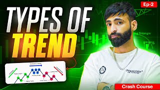 Free Trading Course  Episode 1  TYPES OF TRENDS  UPTREND  Learn Trading [upl. by Avert573]