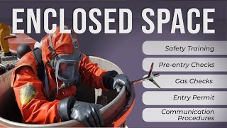 Enclosed Space Entry Procedure  Detailed Explanation [upl. by Atinihs565]