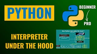 What is Python Interpreter  How It Works Under the Hood Explained [upl. by Nomelif]