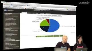 Vaadin Charts Webinar 2014 [upl. by Luapsemaj]