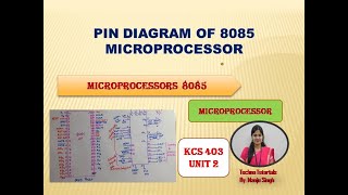 Unit 1 L3  Pin Diagram of 8085 Microprocessor  Pin Description of 8085 Microprocessor [upl. by Nylrats]