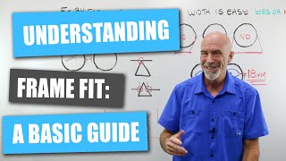 Understanding Frame Fit A Basic Guide [upl. by Marina]