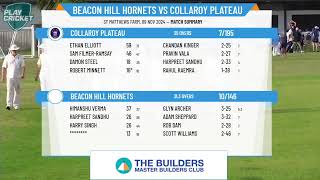 MWCA 1st Grade Collaroy Plateau v Beacon Hill Hornets [upl. by Ennaitak]