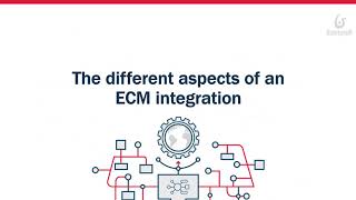 Managing documents and workflow by coupling BPM  ECM [upl. by Edora]