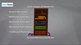 Bookcase Analogy  Understanding Dementia shorts [upl. by Ecinaj]