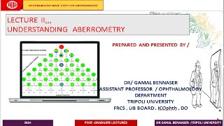 UNDERSTAND TOPOGRAPHY ABERROMETRY amp CORNEAL BIOMECHANICS LECTURE 2 OF 3 [upl. by Yentterb153]