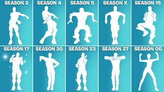 Evolution of ALL BATTLEPASS EMOTES in Fortnite Season 2  Season OG [upl. by Akeimahs529]