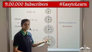 Electronegativity  Periodic Table  Class 10  CBSE  NCERT  ICSE [upl. by Delaryd11]