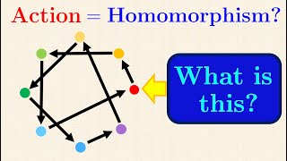 Chapter 7 Group actions symmetric group and Cayley’s theorem  Essence of Group Theory [upl. by Adnohsor]