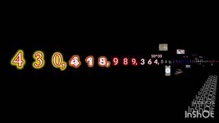 Numbers 0 to 1 sexdecillion with sounds 24 Vigintillion [upl. by Aisemaj]