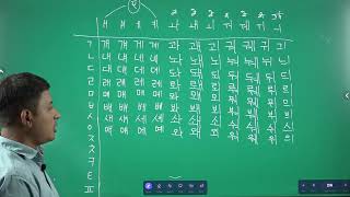 Class6 Korean Language Grammar Consonant combine vowels [upl. by Enymzaj]