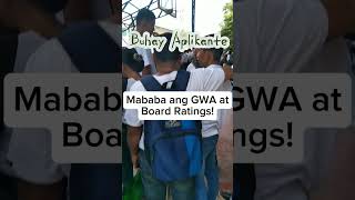 pnp PNP 20242025 Application Labanan NG GWA at Board Ratings [upl. by Ynohtn]