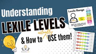 Understanding Lexile Levels [upl. by Cram425]